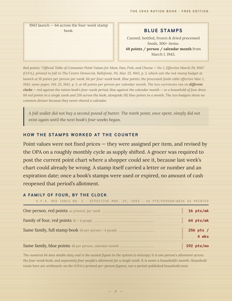 Booklet page: the point system explained, red points and blue points